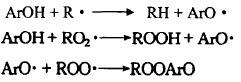 酚类阻聚剂的阻聚机理
